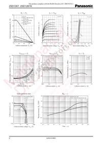 2SD12670P Datasheet Page 2