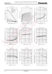 2SD1271AP Datasheet Page 2