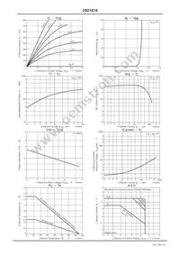 2SD1618S-TD-E Datasheet Page 3