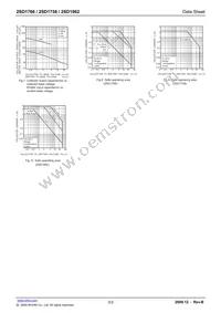 2SD1766T100R Datasheet Page 3
