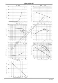 2SD1815T-TL-H Datasheet Page 4