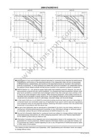 2SD1913S Datasheet Page 4