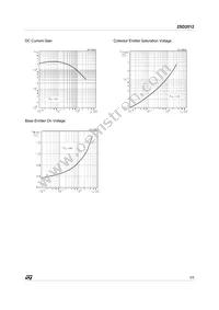 2SD2012 Datasheet Page 3