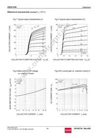 2SD2142KT146 Datasheet Page 3