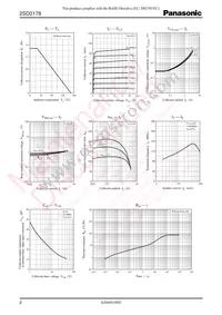 2SD21780SA Datasheet Page 2