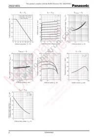 2SD2185GRL Datasheet Page 2