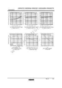 2SD2227STPW Datasheet Page 3