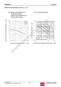 2SD2444KT146R Datasheet Page 5