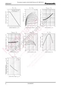 2SD24570QL Datasheet Page 2