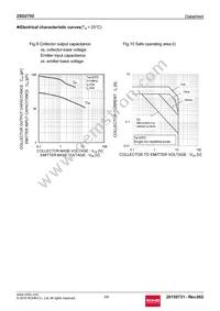 2SD2702TL Datasheet Page 5