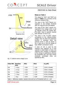 2SD315AI UL Datasheet Page 11