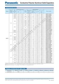 2SEPC1000MX+S Datasheet Page 2