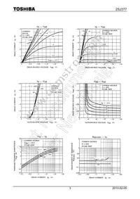 2SJ377(TE16R1 Datasheet Page 3