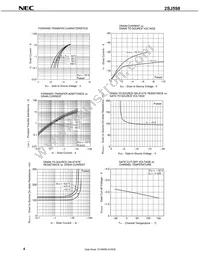 2SJ598(0)-Z-E1-AZ Datasheet Page 6