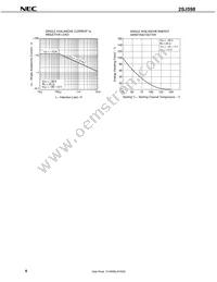 2SJ598(0)-Z-E1-AZ Datasheet Page 8