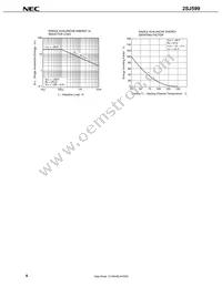 2SJ599(0)-ZK-E1-AY Datasheet Page 8