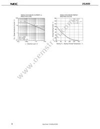2SJ600-Z-E1-AZ Datasheet Page 8