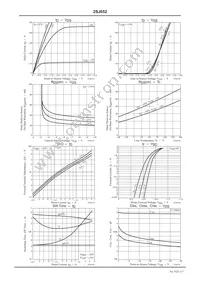 2SJ652 Datasheet Page 3