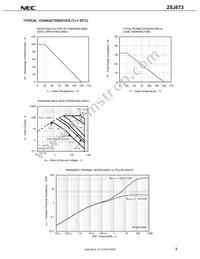 2SJ673-AZ Datasheet Page 5