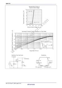 2SK1775-E Datasheet Page 7