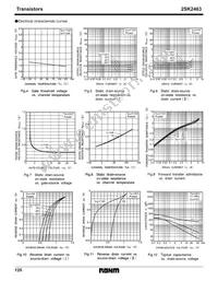 2SK2463T100 Datasheet Page 3