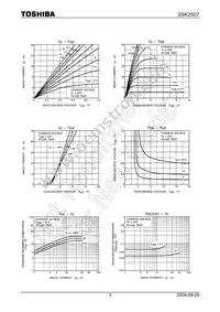 2SK2507(F) Datasheet Page 3