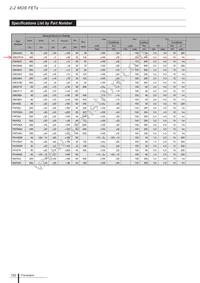 2SK2701A Datasheet Cover