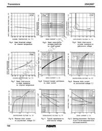 2SK2887TL Datasheet Page 3