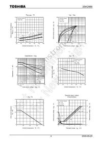 2SK2989 Datasheet Page 4