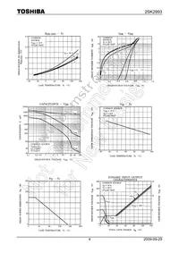 2SK2993(TE24L Datasheet Page 4