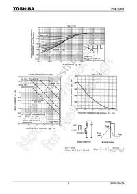 2SK2993(TE24L Datasheet Page 5