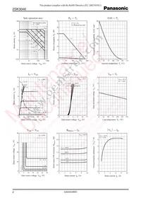 2SK3046 Datasheet Page 2