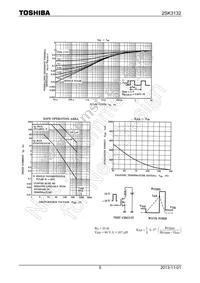 2SK3132(Q) Datasheet Page 5