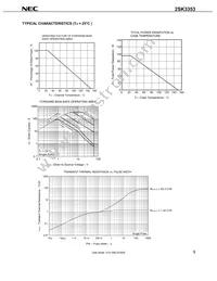 2SK3353-Z-E1-AZ Datasheet Page 5