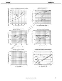 2SK3385(0)-Z-E1-AZ Datasheet Page 7