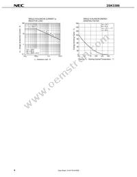 2SK3386(0)-Z-E1-AZ Datasheet Page 8