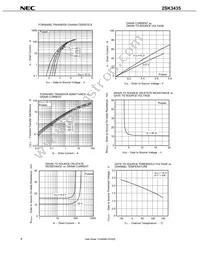 2SK3435-Z-E1-AZ Datasheet Page 6