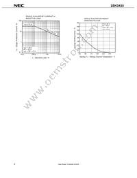 2SK3435-Z-E1-AZ Datasheet Page 8