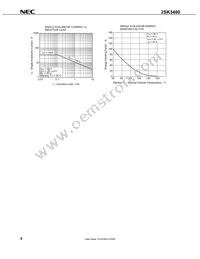 2SK3480-AZ Datasheet Page 8