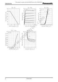 2SK3547G0L Datasheet Page 2