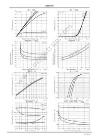 2SK3707-1E Datasheet Page 3