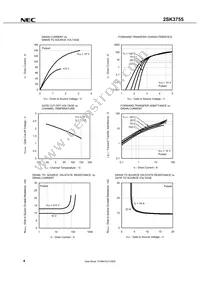 2SK3755-AZ Datasheet Page 6