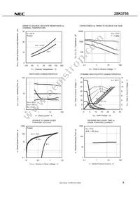 2SK3755-AZ Datasheet Page 7