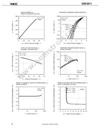 2SK3811-ZP-E1-AY Datasheet Page 6