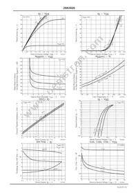 2SK3820-DL-1E Datasheet Page 3