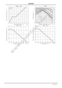 2SK3820-DL-1E Datasheet Page 4