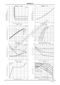 2SK4087LS-1E Datasheet Page 3