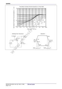 2SK4093TZ-E Datasheet Page 7