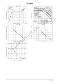 2SK4098FS Datasheet Page 4