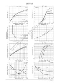 2SK4116LS Datasheet Page 3